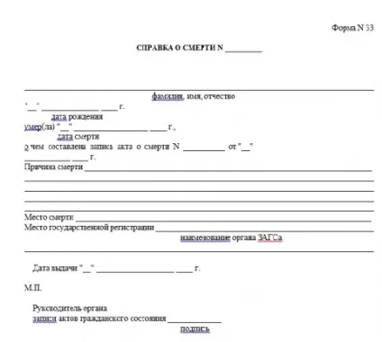 У скільки обходяться похорони людини (реквізити кредитної організації) У скільки обходяться похорони людини