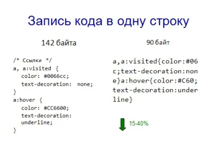 Все в один рядок база знань тестування сайтів (система тестування сайтів) Все в один рядок база знань тестування сайтів