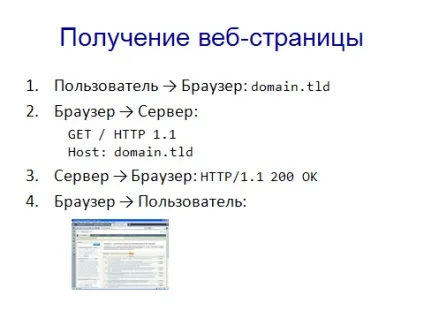 Все в один рядок база знань тестування сайтів (тестування) Все в один рядок база знань тестування сайтів