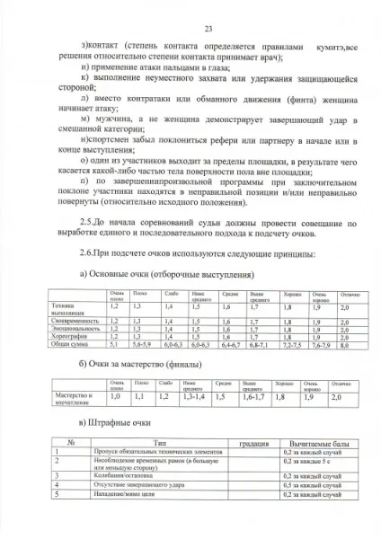 Всестильової карате