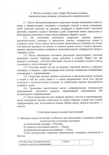 Всестильової карате