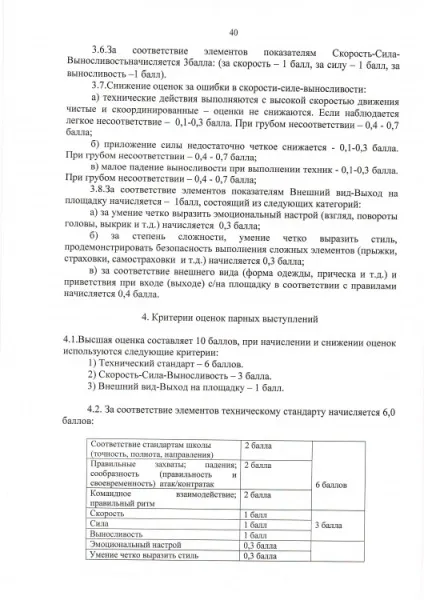 Всестильової карате