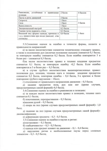 Всестильової карате