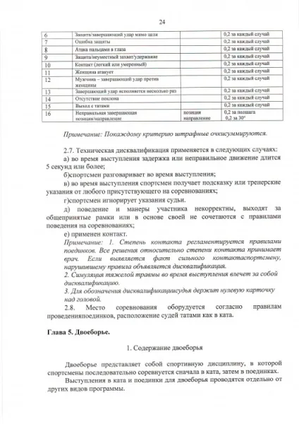 Всестильової карате