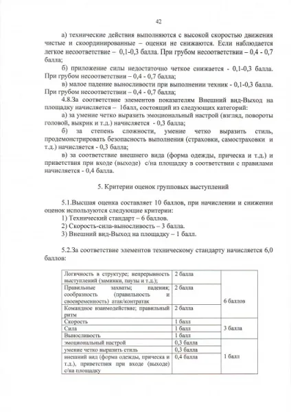 Всестильової карате