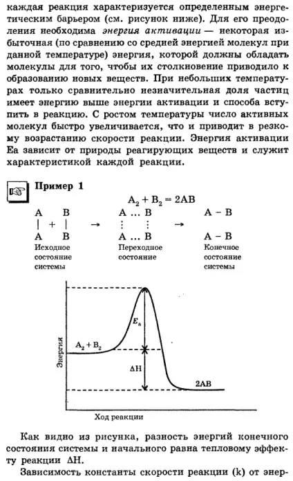 Хімічна кінетика - рішення задач, контрольних