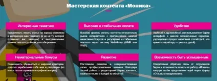 Заробіток на продажу статей, дохід з мережі (заробіток) Заробіток на продажу статей, дохід з мережі