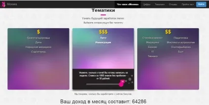 Заробіток на продажу статей, дохід з мережі (статей) Заробіток на продажу статей, дохід з мережі