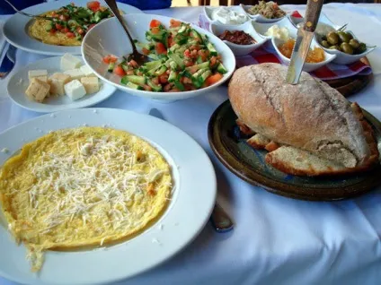 Сніданки в різних країнах