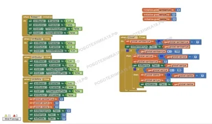 Знайомство з app inventor