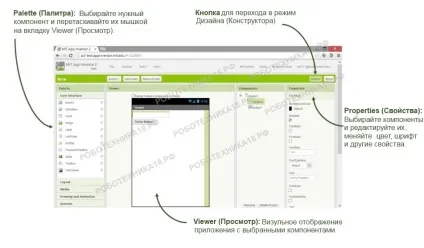 Знайомство з app inventor