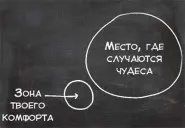 До чого я прагну