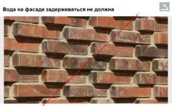 Цегляна кладка з європейськими будматеріалами 14 основних помилок (кладка) Цегляна кладка з європейськими будматеріалами 14 основних помилок