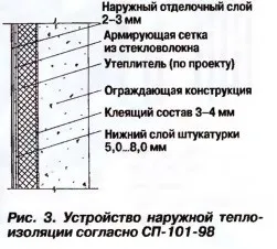 цегляні стіни