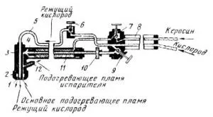 Керосинорези, зварювання металів (гасоріз) Керосинорези, зварювання металів