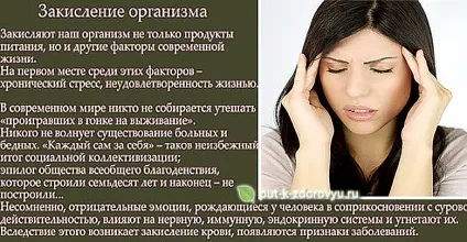 Кислотно-лужний баланс організму (ph баланс) або кислотно-лужну рівновагу (КЩР), шлях до (показники кислотно-лужної рівноваги) Кислотно-лужний баланс організму (ph баланс) або кислотно-лужну рівновагу (КЩР), шлях до