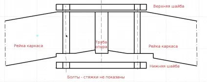 Коннектори купольних конструкцій (конструкцій) Коннектори купольних конструкцій