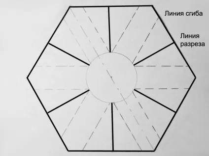 Коннектори купольних конструкцій (купольних) Коннектори купольних конструкцій