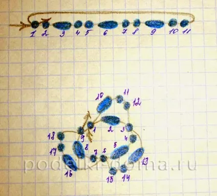 Кольє з бісеру і стеклярусу джгут, майстер-клас, коробочка ідей і майстер-класів (бісер) Кольє з бісеру і стеклярусу джгут, майстер-клас, коробочка ідей і майстер-класів