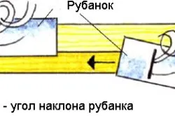 Конструкції альтанок з дерева недорогі садові конструкції (альтанок) Конструкції альтанок з дерева недорогі садові конструкції