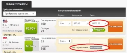 Копіювання угод успішних трейдерів бінарних опціонів (соціальний трейдинг) Копіювання угод успішних трейдерів бінарних опціонів