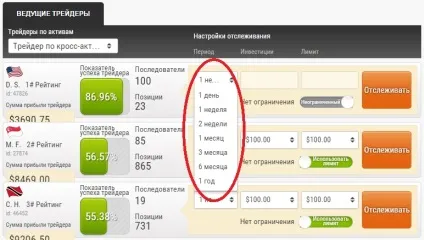 Копіювання угод успішних трейдерів бінарних опціонів (соціальний трейдинг) Копіювання угод успішних трейдерів бінарних опціонів