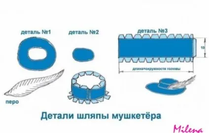 Костюм мушкетера для хлопчика своїми руками - як прості викрійки костюмів мушкетери для хлопчика (хлопчика) Костюм мушкетера для хлопчика своїми руками - як прості викрійки костюмів мушкетери для хлопчика