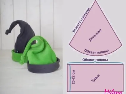 Костюм гнома для хлопчика своїми руками прості і складні образи (хлопчика) Костюм гнома для хлопчика своїми руками прості і складні образи