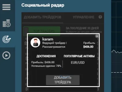 Копіювання угод успішних трейдерів бінарних опціонів (сигнали) Копіювання угод успішних трейдерів бінарних опціонів
