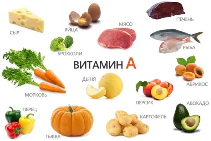 Червоні очі після сну причини і способи лікування (очі) Червоні очі після сну причини і способи лікування