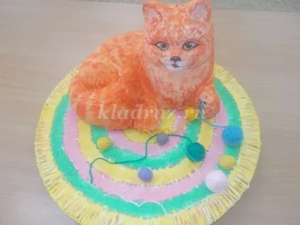 Кот в техніці пап'є-маше своїми руками (Тимоша) Кот в техніці пап'є-маше своїми руками