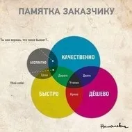 мереживні сережки