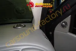 Куди поставити твітери нашу думку - статті - установка автозвуку в москві (твітери) Куди поставити твітери нашу думку - статті - установка автозвуку в москві