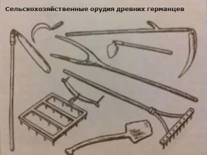 Хто переміг рим - стародавні германці, історія - від давнини до наших днів (германці) Хто переміг рим - стародавні германці, історія - від давнини до наших днів
