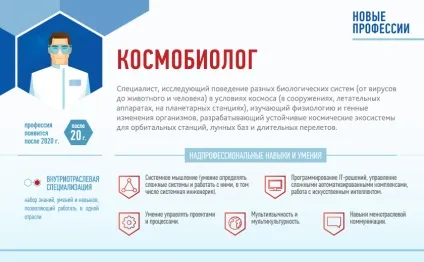 Куди вступати 6 безкоштовних сервісів для абітурієнтів, rusbase (абітурієнтів) Куди вступати 6 безкоштовних сервісів для абітурієнтів, rusbase