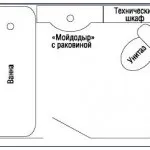 Квартирне питання переробка ванної кімнати і з чого почати