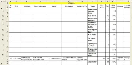 Лабораторні роботи бази даних в excel (даних) Лабораторні роботи бази даних в excel