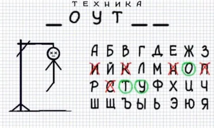 10 Варіантів провести час в школі (поради з ссср) (варіантів) 10 Варіантів провести час в школі (поради з ссср)