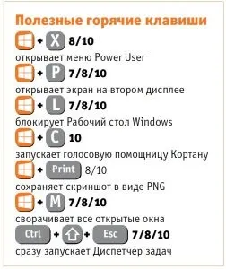 34 Ради по оптимізації і налаштування windows (Windows працює Windows) 34 Ради по оптимізації і налаштування windows