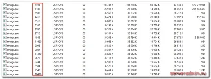 1С навантаження на процесор процесу 100% (процесор) 1С навантаження на процесор процесу 100%