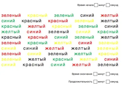 5 Способів зберегти здоров'я мозку (зберегти) 5 Способів зберегти здоров'я мозку