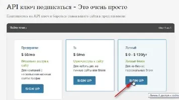 Akismet, плагін від спаму