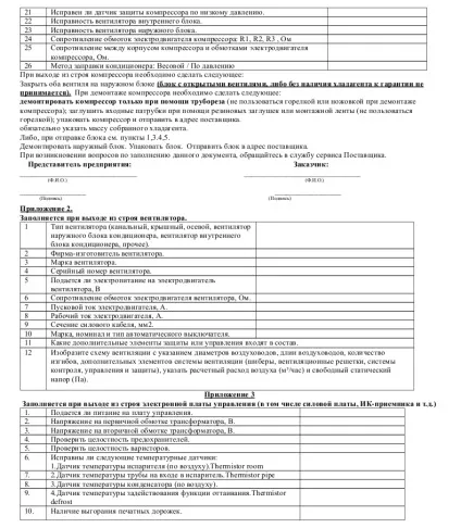 Акт виходу з ладу обладнання (ладу) Акт виходу з ладу обладнання