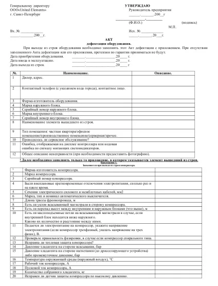 Акт виходу з ладу обладнання (ладу) Акт виходу з ладу обладнання