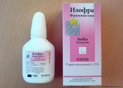 Лікування синуситу у дорослих препарати і ліки (лікування) Лікування синуситу у дорослих препарати і ліки