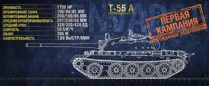 Лбз як отримати прем-ст т-55а в wot (ІБЗ довгоочікуване підкріплення) (ІБЗ) Лбз як отримати прем-ст т-55а в wot (ІБЗ довгоочікуване підкріплення)