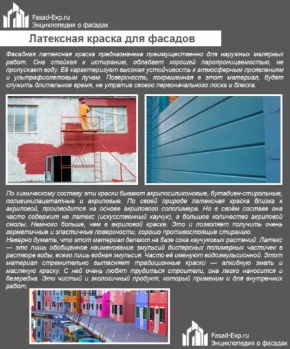 Латексна фарба - особливості та технологія нанесення (технологія) Латексна фарба - особливості та технологія нанесення