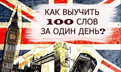 Англійські імена і прізвища чоловіків і жінок список англійською з перекладом на українську