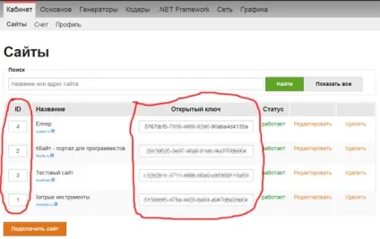 Application programming interface - хитрі інструменти