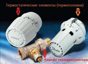 Автоматика систем опалення - основні види і принцип їх роботи (систем) Автоматика систем опалення - основні види і принцип їх роботи